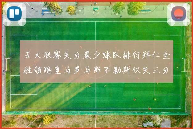 五大联赛失分最少球队排行拜仁全胜领跑皇马罗马那不勒斯仅失三分